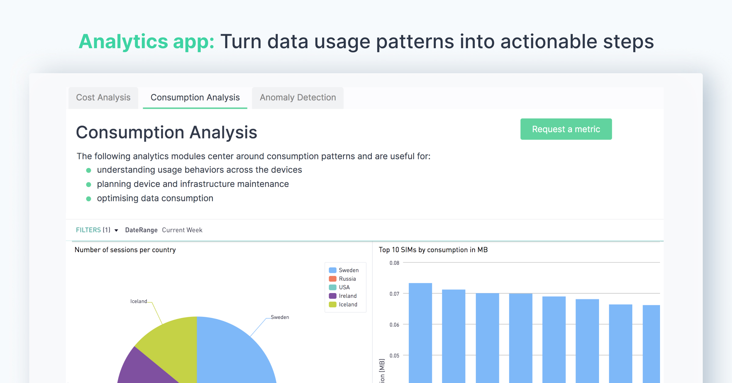 Article cover image for 1oT Terminal turns data usage patterns into actionable steps