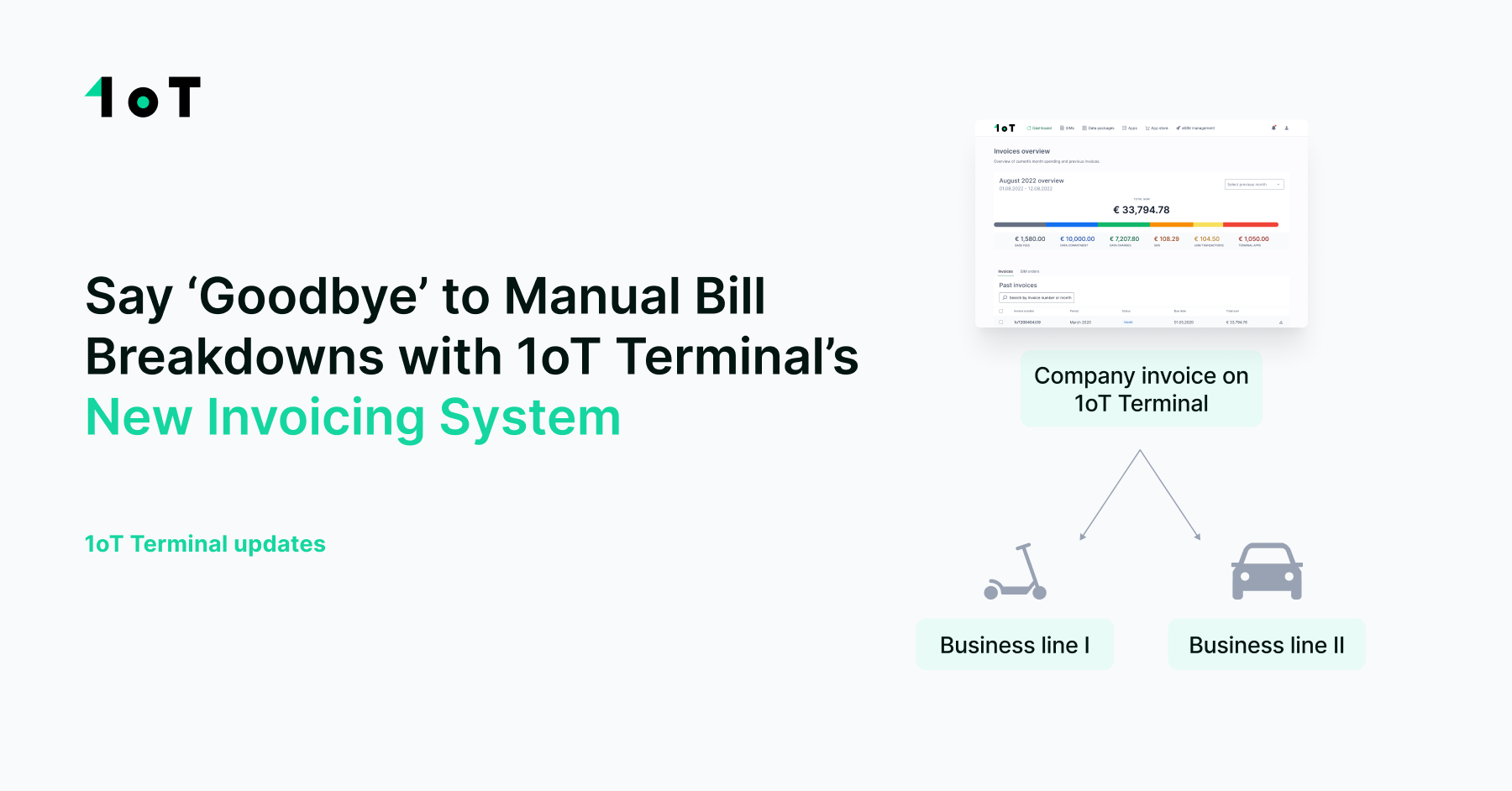Article cover image for Say Goodbye to Manual Bill Breakdowns with 1oT Terminal's New Invoicing System