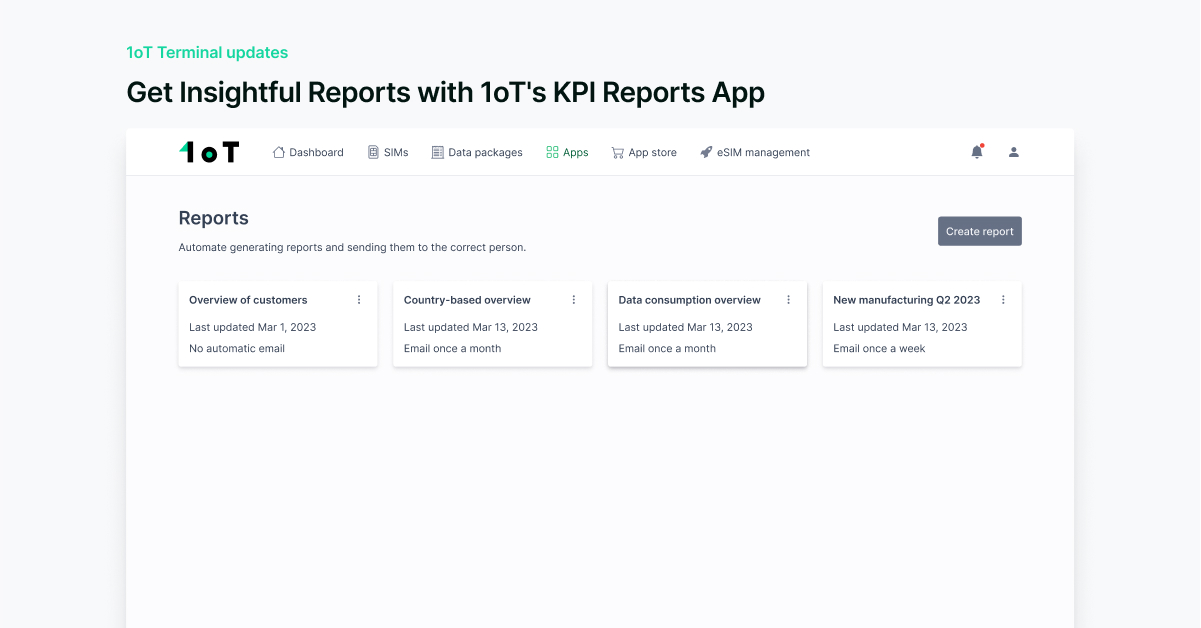 Article cover image for Get Insightful Reports with 1oT's KPI Reports App